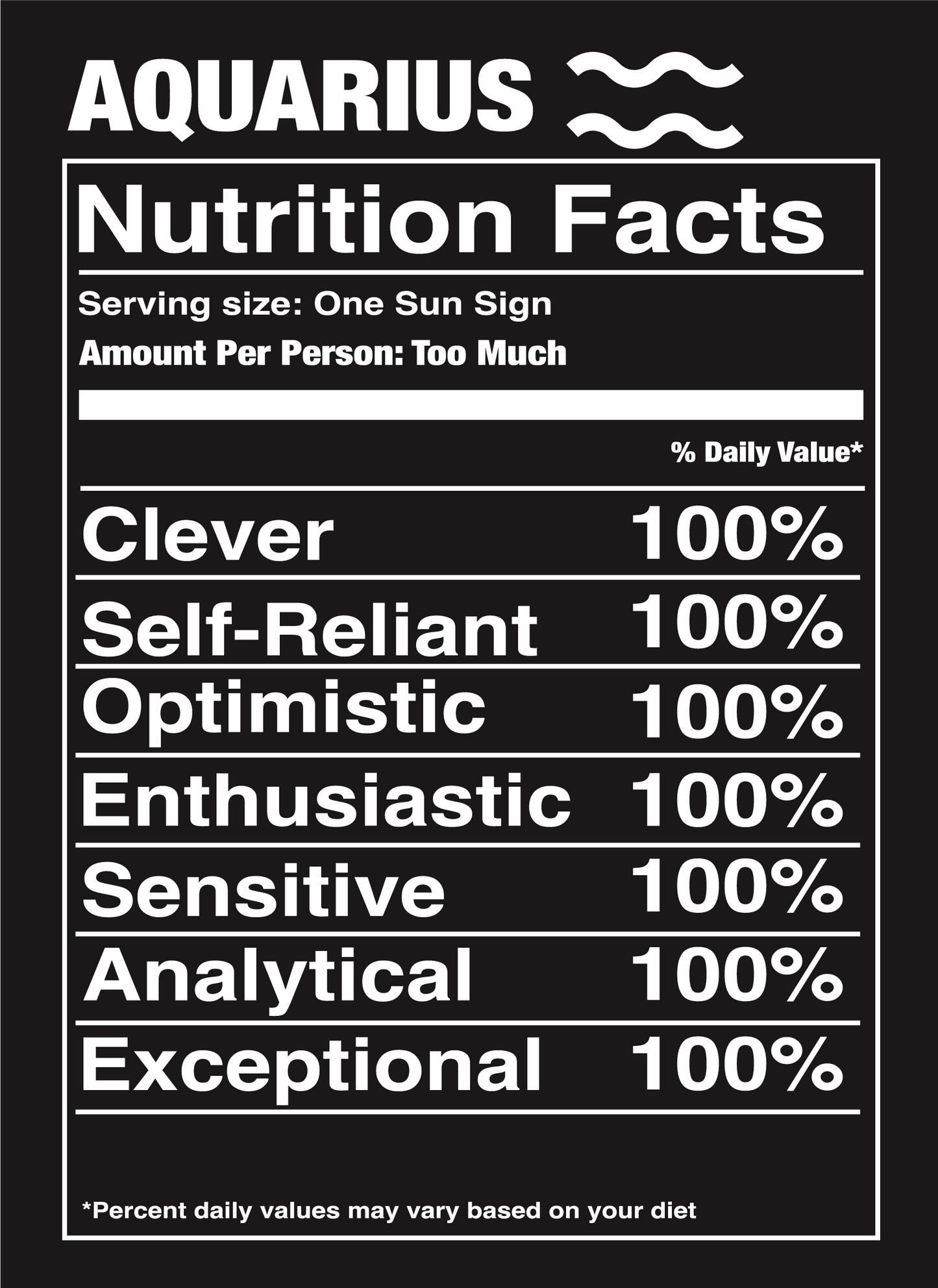 Black Aquarius Nutrition Label T-Shirt