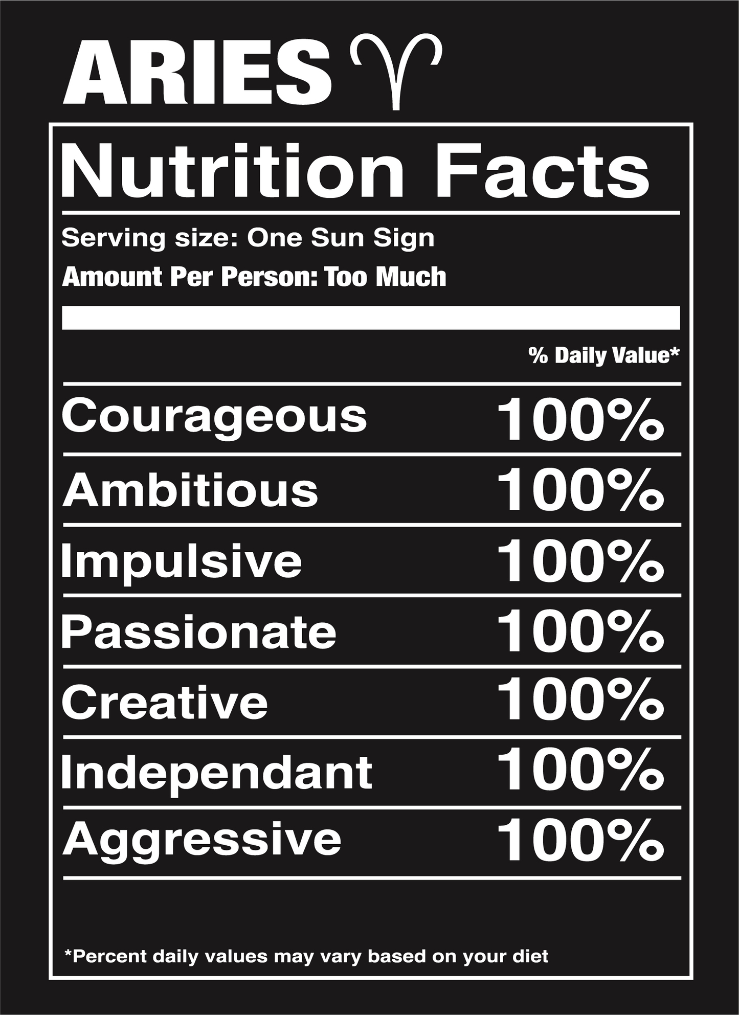 Black Aries Nutrition Label T-Shirt