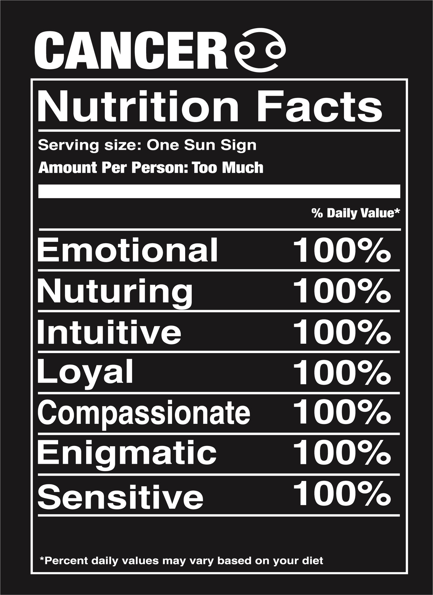 Black Cancer Nutrition Label T-Shirt