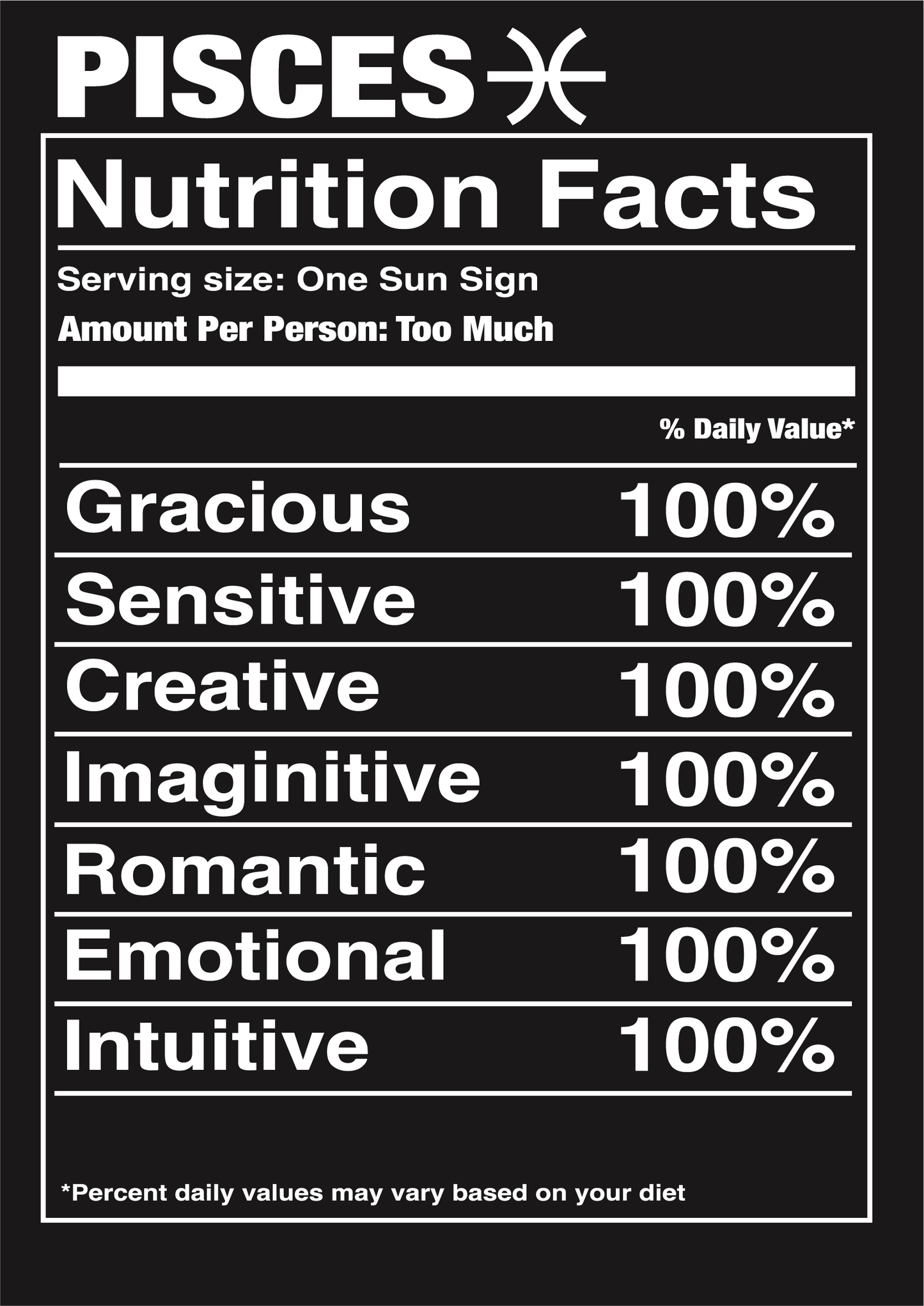 Black Pisces Nutrition Label T-Shirt
