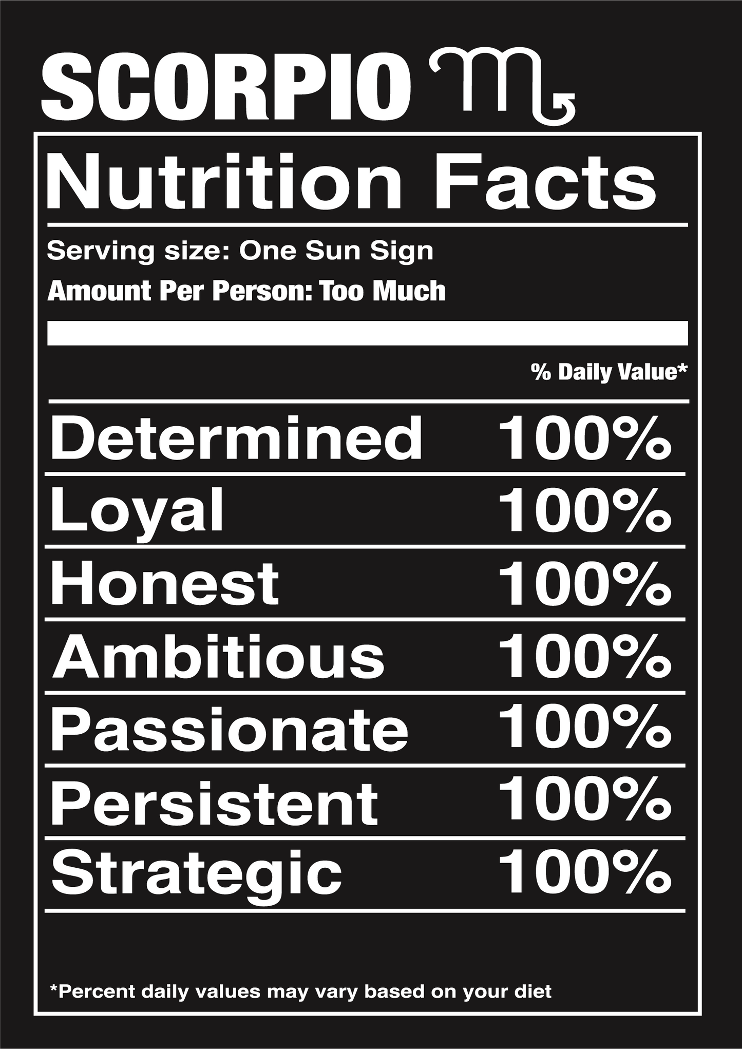 Black Scorpio Nutrition Label T-Shirt
