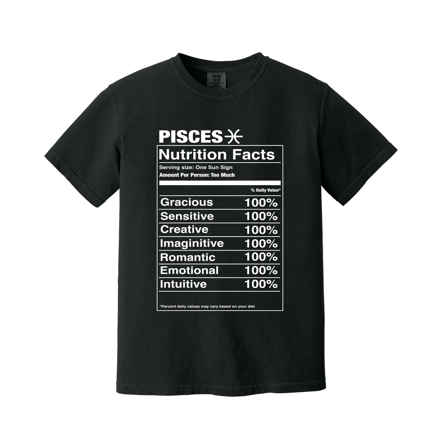 Black Pisces Nutrition Label T-Shirt